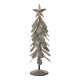 Glitzhome Galvanized Metal Christmas Table Tree Decor, Set of 2