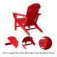 Elm PLUS Eco-Friendly Red Recycled Plastic Outdoor Adirondack Chairs, Set of 2