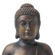 Glitzhome 19"H MGO Meditating Buddha Statue