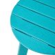 Elm PLUS 20"D Outdoor Patio Aqua HDPE Round Side Table, End Table,Or Coffee Table