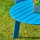 Elm PLUS 35.5"D Outdoor Patio Pacific Blue HDPE Round Coffee Table