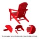 Elm PLUS 5-Piece Outdoor Patio Red HDPE Adirondack Chair and 35.5"D Coffee Table Set