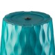 Glitzhome 23.75"H Set of 2 Oversized Wavy Texture Turquoise Tall Plastic Planter