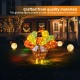 Glitzhome 35.5"L 2.5D Thanksgiving Lighted  Fabric Turkey  Outdoor Decor with 100 warm White LED Lights